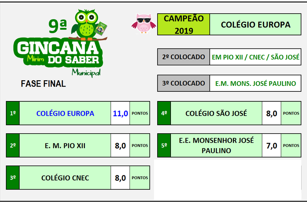 2019107_FINAL GINCANA MIRIM 2019 OFICIAL